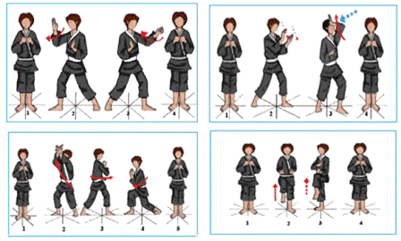 Bila arah pukulan dari atas, maka teknik tangkisan yang harus dilakukan adalah. Tangkisan Dalam Pencak Silat