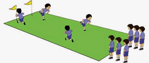 Shuttle run adalah latihan kelincahan gerak tubuh dengan berlari menggunakan arah lurus dan mengubah arah lari. Bentuk Bentuk Latihan Kelincahan Yang Benar Beserta Gambar