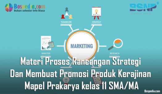 Jelaskan apa yang dimaksud dengan strategi promosi? Materi Proses Rancangan Strategi Dan Membuat Promosi Produk Kerajinan Mapel Prakarya Kelas 11 Sma Ma Bospedia