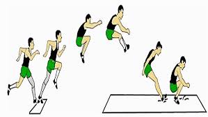 Posisi kedua tangan pada saat mendarat dalam lompat jauh adalah. Lompat kangkang dan Lompat jongkok - Pendidikan Jasmani