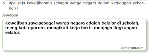 Orang sebagai anggota warga negara sejak ia masih berada dalam kandungan. Kegiatan Warga Masyarakat Di Kampung Damai Halaman 2 Dunia Edukasi