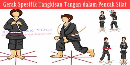 Lintasan gerak tangkisan tepis adalah dari arah luar tubuh menuju arah dalam tubuh. Blog Pak Yogi Gerak Spesifik Tangkisan Tangan Dalam Pencak Silat
