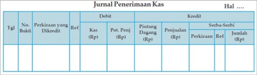 Setiap hari kas selalu digunakan dalam berbagai transaksi penjualan maupun pengeluaran biaya. Akuntansi Keuangan April 2016