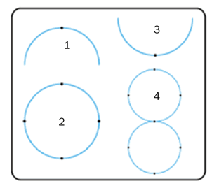 Penari membentuk gerakan berupa garis tegak lurus maka akan membentuk pola lantai …… a. Pola Lantai Dalam Gerak Tari Kreasi Daerah