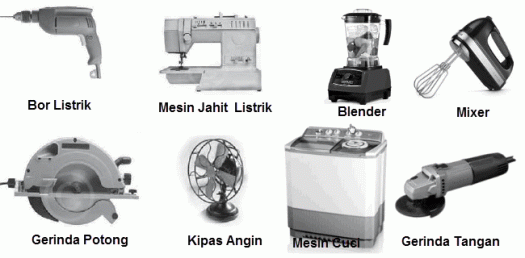 Bagaimana kipas angin dapat merubah energi listrik menjadi energi gerak? Perubahan Energi Listrik Dan Cara Menghemat Listrik