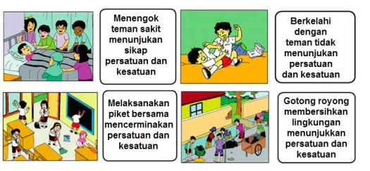 Kerja bakti warga sebagaimana dimaksud pasal 11 dibagi dalam kelompok sesuai. Pembelajaran 3 Tema 9 Subtema 3 Usaha Pelestarian Lingkungan
