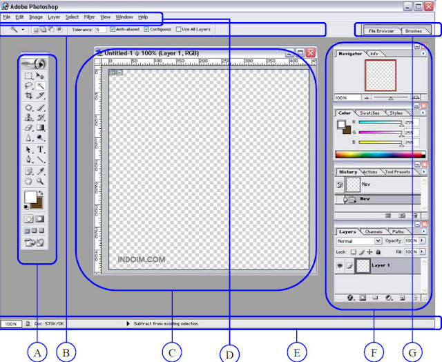 Deleted anchor point tool : Bagian Ruang Kerja Photoshop Tool Fungsinya Indoim