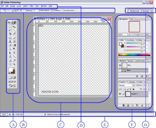 Deleted anchor point tool : Bagian Ruang Kerja Photoshop Tool Fungsinya Indoim