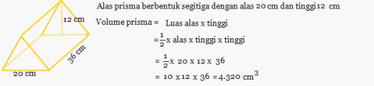 Jadi, luas permukaan prisma adalah 192 centimeter persegi. Jika Tinggi Prisma Adalah 20 Cm Luas Permukaan Prisma Tersebut Coba Sebutkan