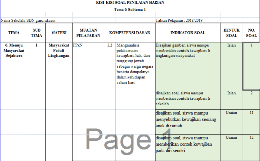 Berikut ini tanda masa puber dari anak perempuan ialah kecuali… a. Soal Ph Kelas 6 Semester Genap Tema 6 7 8 9 Tahun 2020 Info Gtk Terbaru