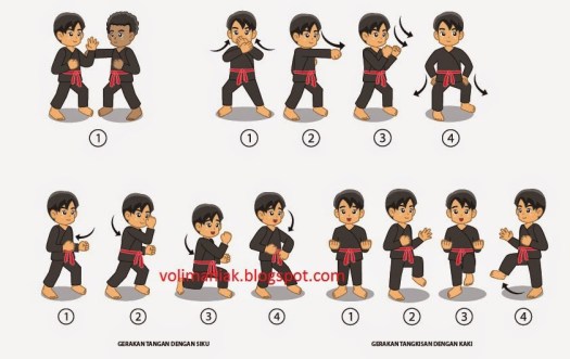 Usaha pembelaan dengan cara memindahkan sasaran dari arah serangan lawan dengan cara tidak . Teknik Dasar Pembelaan Pada Pencak Silat Permainan Bola Voli