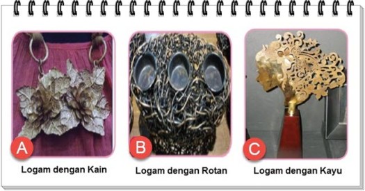 Dengan kerajinan kayu yang menggunakan teknik, kayu kayu yang tergolong keras dapat digunakan untuk membuat kerajinan dengan teknik, . Produk Dan Proses Kerajinan Berbasis Media Campuran Mikirbae Com