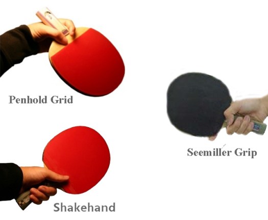 Sebutkan contoh gerak kombinasi dalam permainan tenis meja! 6 Teknik Dasar Tenis Meja Ukuran Lapangan Dan Gambarnya Penjasorkes