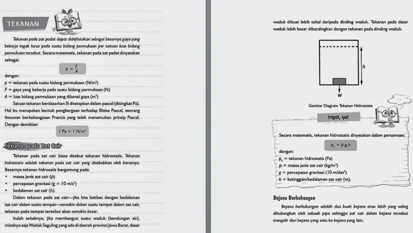 Di bawah ini adalah besaran yang dapat mempengaruhi besar kecilnya tekanan adalah a) gaya tekan dan luas bidang tekan Modul Pembelajaran Fisika Tekanan Hidrostatis Irwan Sahaja