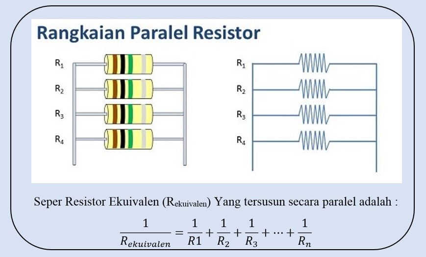 Di atas adalah beberapa penjelasan . Apa Perbedaan Rangkaian Seri Dan Paralel Serta Kelebihan Dan Kekurangannya Gammafis Blog