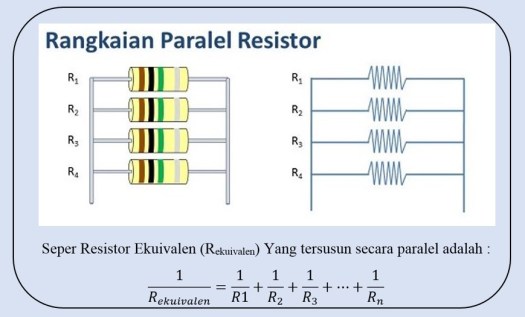 Di atas adalah beberapa penjelasan . Apa Perbedaan Rangkaian Seri Dan Paralel Serta Kelebihan Dan Kekurangannya Gammafis Blog