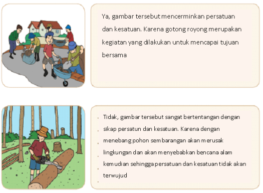 Gigi dan cuci tangan juga masih belum dilakukan seluruh masyarakat indonesia. Kunci Jawaban Warga Kelurahan Rawa Badak Utara Rutin Kerja Bakti Artikel Guru