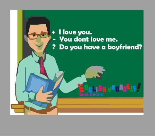 Ciri utama adalah menggunakan do / does diikuti dengan . Contoh Kalimat Simple Present Tense Positive Negative Interrogative Terlengkap Englishiana