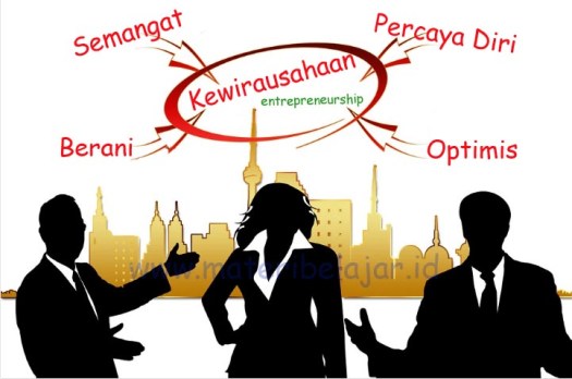 Jadi, karakteristik wirausaha adalah perilaku, sikap, ciri khas,. Kewirausahaan Dan Kemandirian Serta Ciri Cirinya Entrepreneurship Learning Materi Belajar