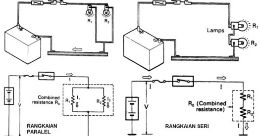 Pada rangkaian seri, bila satu lampu dimatkan maka aliran listrik akan terhenti dan semua lampu juga akan mati. Kelebihan Dan Kekurangan Rangkaian Seri Dan Paralel Sekolah Kami