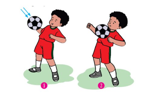 Bola (passing) menggunakan kaki bagian dalam, dan penelitian ini diharapkan bisa sebagai . Kombinasi Gerak Dalam Permainan Sepak Bola Mikirbae Com