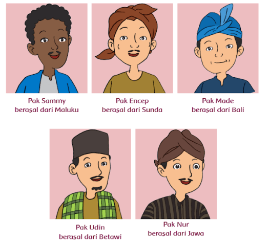 Apa yang dilakukan warga desa kampung babakan dan apakah warga desa mempunyai sikap mengutamakan persatuan dan kesatuan. Materi Kelas 4 tema 1 Indahnya Kebersamaan Subtema 1