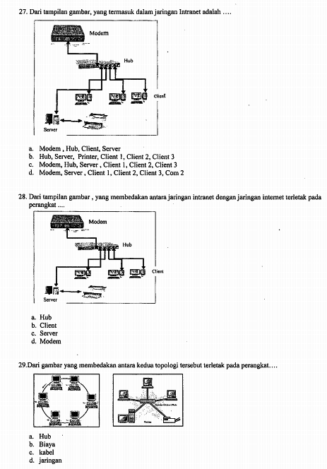 Port yang dapat menghubungkan cpu dengan mouse disebut. Latihan Soal Usbn Tik Tikom Smp Tahun 2019 2020 Pendidikan Kewarganegaraan Pendidikan Kewarganegaraan