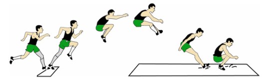 Awalan dalam lompat jauh sebaiknya dilakukan dengan…. Teknik Dasar Cara Lompat Jauh Dengan Maksimal Kabar Sport