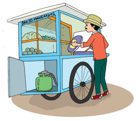 Inilah pembahasan lengkap terkait contoh pemanfaatan perubahan energi dalam kehidupan sehari hari. Perubahan Energi Halaman 50 Belajar Kurikulum 2013