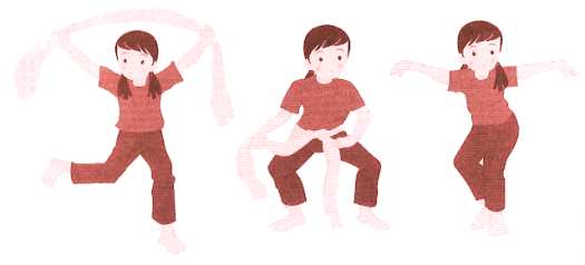 Ketinggian minimal dicapai penari adalah pada saat rebah di lantai. Pengertian Level Gerak Pada Tari Level Tinggi Level Sedang Level Rendah Pola Lantai Tari Berpasangan Kelompok