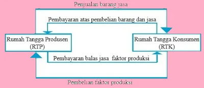 Pemaksimalan potensi laut dapat dilakukan dengan. Kunci Jawaban Ips Kelas 8 Halaman 189 190 191 192 Uji Kompetensi 3 Ilmu Pengetahuan Sosial Pilihan Ganda Dan Esay Wali Kelas Sd