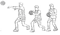 Karena ia merupakan induk dari segala teknik yang ada di dalam permainan ini. tentang olahraga: Macam-Macam Passing Dalam Bola Basket