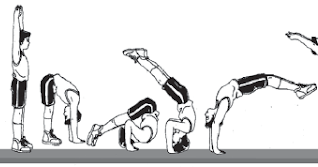 Berikut yang termasuk prinsip dasar pada akhir gerakan guling …. Gerakan Awal Guling Lenting Yang Benar Diawali Dengan Gerak Angkoo