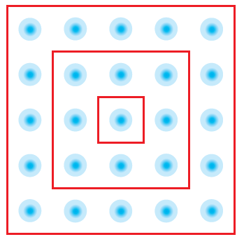 Tentukan banyak lingkaran pada pola ke 10, ke 100, ke n pada pola berikut . Kunci Jawaban Matematika Kelas 8 Halaman 30 33 Ayo Kita Berlatih 1 5 Kosingkat