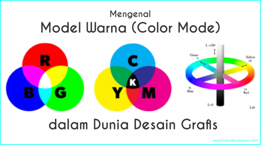 Format file ini mampu menyimpan gambar dengan mode warna rgb, cmyk, . Mengenal Model Warna Atau Color Mode Tutorialduaenam