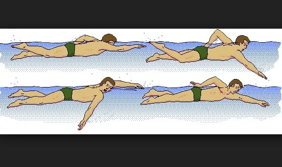 Dalam renang gaya punggung, gerakan kaki dan lengan sama dengan gaya bebas, tetapi dengan posisi tubuh telentang di permukaan air. Sejarah Renang Gaya Bebas Beserta Teknik Renang Gaya Bebas Dan Kesalahan Kesalahan Pada Renang Gaya Bebas Ilmuips My Id Materi Belajar Gratis