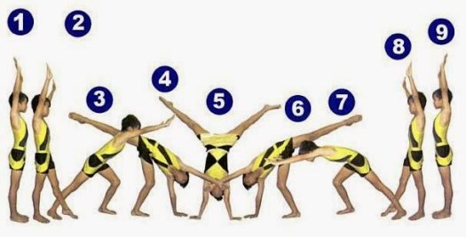 Secara mental, manfaat senam lantai adalah dapat melatih pelaku senam. Macam Macam Gerakan Pada Senam Lantai Permainan Bola Voli