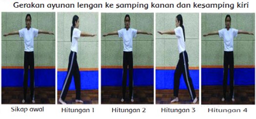 Berenang adalah salah satu jenis olahraga yang banyak diminati oleh berbagai. Pembelajaran 6 Tema 5 Subtema 3 Ayo Belajar Berwirausaha