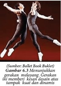 Ketika kita melakukan gerak, ada tingkatan tinggi maupun rendah mirip kadang berdiri, duduk, . Mengenal Gerak Tari Dan Iringan Bundet