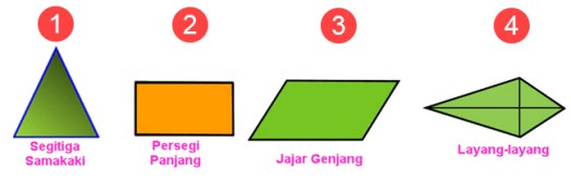 Sedangkan, bangun datar segi banyak adalah suatu bentuk bangun datar yang terdiri dari tiga atau lebih sisi lurus dan memiliki sudut. Segi Banyak Beraturan Dan Tidak Beraturan Mikirbae Com