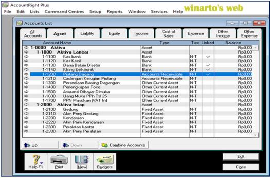 Digunakan dalam mengolah data akuntansi. Winarto S Website Mengelola Akun Myob Acc Ver 19 6 Plus