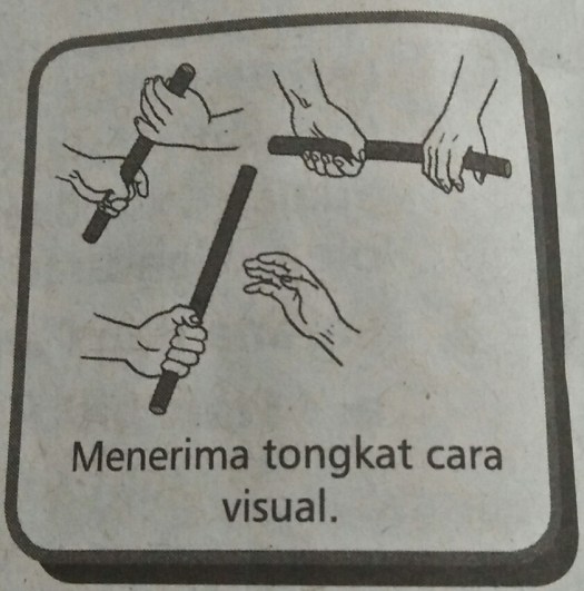 View Pada Lari Sambung Atau Estafet Start Yang Digunakan Untuk Pelari Pertama Adalah Start
&nbsp;Images
