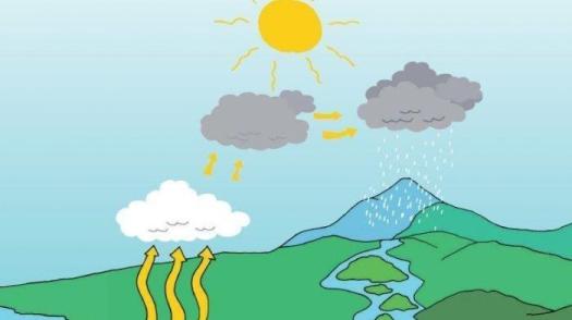 View Sebutkan 5 Manfaat Energi Panas Dan Cahaya Matahari Dalam Kehidupan Sehari-Hari
&nbsp;Gif