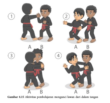 Get Berikut Yang Tidak Termasuk Variasi Dan Kombinasi Gerak Memukul Dan Menangkis
&nbsp;Pics