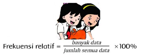 17+ Apa Manfaat Kerja Bakti Dalam Menjaga Sikap Persatuan Dan Kesatuan Warga
&nbsp;Background