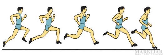 Setelah mempelajari tentang teknik start pada lari jarak pendek, kamu juga perlu . 3 Teknik Lari Jarak Pendek Lengkap Penjelasan Dan Gambar Markijar Com