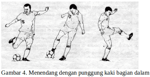 Teknik yang digunakan mengoper bola jarak jauh dalam permainan bola basket . 4 Teknik Menendang Bola Dalam Sepak Bola Yang Benar Dan Gambarnya
