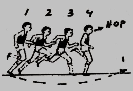 Download Posisi Jari Kaki Yang Benar Saat Melakukan Pendaratan Telapak Kaki Pada Jalan Cepat Adalah
Background