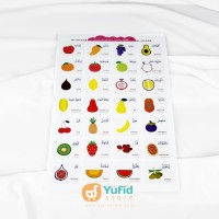 Get Tujuan Pemberian Gula Dengan Kadar Yang Tinggi Pada Manisan Buah, Yaitu
&nbsp;Background