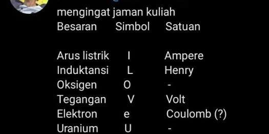 View Simbol Arus Listrik-Induktansi-Oksigen-Tegangan Listrik-Elektron-Uranium Gambar&nbsp;Images